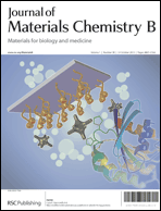 Graphical abstract: Front cover