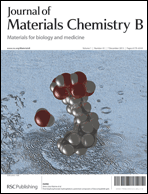 Graphical abstract: Front cover