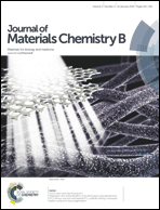 Graphical abstract: Front cover