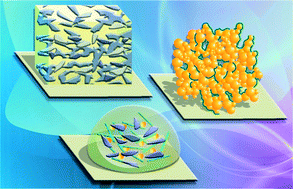 Graphical abstract: Printed electrically conductive composites: conductive filler designs and surface engineering