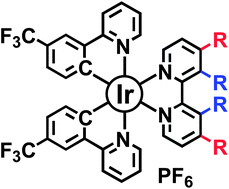 Graphical abstract: Pulsed-current versus constant-voltage light-emitting electrochemical cells with trifluoromethyl-substituted cationic iridium(iii) complexes