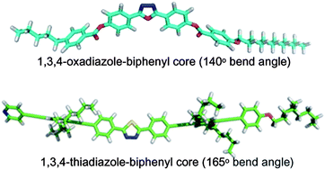 Graphical abstract: The elastic and optical properties of a bent-core thiadiazole nematic liquid crystal: the role of the bend angle