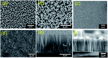 Graphical abstract: Vertically aligned smooth ZnO nanorod films for planar device applications