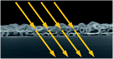 Graphical abstract: Selective-swelling-induced porous block copolymers and their robust TiO2 replicas via atomic layer deposition for antireflective applications