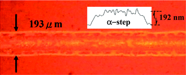 Graphical abstract: Solution-based β-diketonate silver ink for direct printing of highly conductive features on a flexible substrate