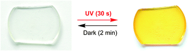 Graphical abstract: Fast and fully reversible photochromic performance of hybrid sol–gel films doped with a fused-naphthopyran