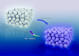 Graphical abstract: Light-induced saturation change in the angle-independent structural coloration of colloidal amorphous arrays