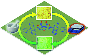 Graphical abstract: Structurally simple thienodipyrandione-containing reversible fluorescent switching piezo- and acido-chromic materials