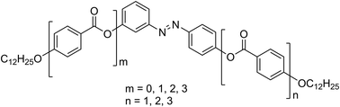 Graphical abstract: Transformation from a rod-like to a hockey-stick-like and bent-shaped molecule in 3,4′-disubstituted azobenzene-based mesogens