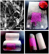 Graphical abstract: Random laser emission from a paper-based device