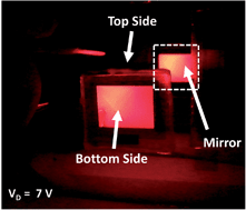 Graphical abstract: Semi-transparent quantum-dot light emitting diodes with an inverted structure