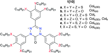 Graphical abstract: Liquid crystalline radicals: discotic behavior of unsymmetrical derivatives of 1,3,5-triphenyl-6-oxoverdazyl