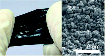 Graphical abstract: Mechanically tough double-network hydrogels with high electronic conductivity