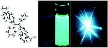 Graphical abstract: Structural features and optical properties of a carbazole-containing ethene as a highly emissive organic solid