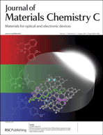 Graphical abstract: Inside front cover