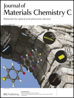 Graphical abstract: Inside front cover