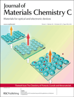 Graphical abstract: Inside front cover