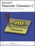 Graphical abstract: Inside front cover