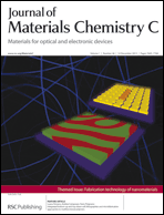 Graphical abstract: Inside front cover