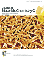 Graphical abstract: Front cover