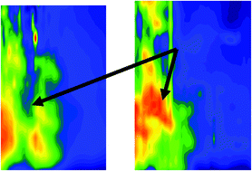 Graphical abstract: Screening and mapping of pigments in paintings using scanning electrochemical microscopy (SECM)