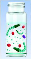 Graphical abstract: Micromotors to capture and destroy anthrax simulant spores