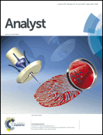 Graphical abstract: Front cover