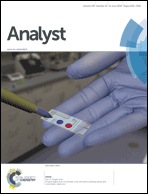 Graphical abstract: Inside front cover