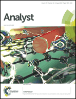 Graphical abstract: Inside front cover