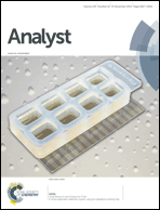 Graphical abstract: Inside front cover