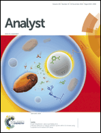 Graphical abstract: Front cover