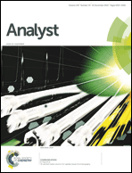 Graphical abstract: Inside front cover