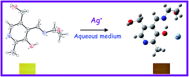 Graphical abstract: Water-soluble pyridine-based colorimetric chemosensor for naked eye detection of silver ions: design, synthesis, spectral and theoretical investigation