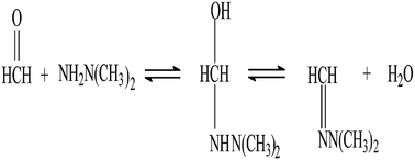 Graphical abstract: High performance liquid chromatography determination of formaldehyde in engine exhaust with unsymmetrical dimethylhydrazine as a new derivatization agent