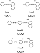 Graphical abstract: Magnetic solid-phase extraction based on Fe3O4@polyaniline particles followed by ultrafast liquid chromatography for determination of Sudan dyes in environmental water samples