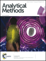 Graphical abstract: Front cover