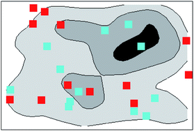 Graphical abstract: Random samples