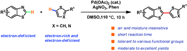 Graphical abstract: Palladium-catalyzed oxidative C–H/C–H cross-coupling of benzothiazoles with thiophenes and thiazoles