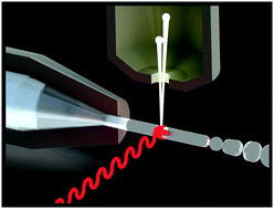 Graphical abstract: Non-uniform spatial distribution of tin oxide (SnO2) nanoparticles at the air–water interface