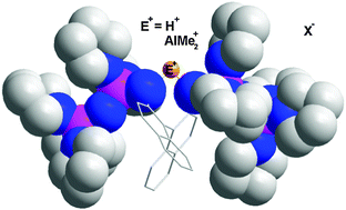 Graphical abstract: Two C2-symmetric chelating P2-bisphosphazene superbases connected via a binaphthyl backbone – synthesis, structural features and preparation of a cationic alkyl aluminum complex