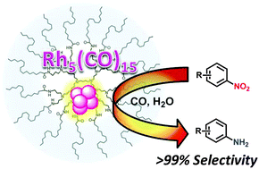 Graphical abstract: Selective synthesis of Rh5 carbonyl clusters within a polyamine dendrimer for chemoselective reduction of nitro aromatics