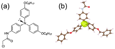 Graphical abstract: Spin transport properties of triarylamine-based nanowires