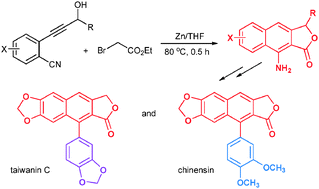 Graphical abstract: Synthesis of naphthalene amino esters and arylnaphthalene lactone lignans through tandem reactions of 2-alkynylbenzonitriles