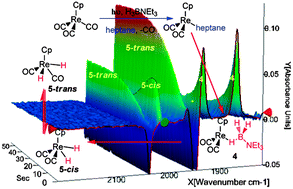 Graphical abstract: Dehydrogenation of a tertiary amine-borane by a rhenium complex