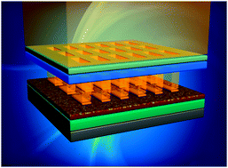 Graphical abstract: A novel method for photolithographic polymer shadow masking: toward high-resolution high-performance top-contact organic field effect transistors