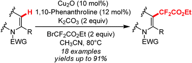 Graphical abstract: Copper-catalyzed olefinic C–H difluoroacetylation of enamides