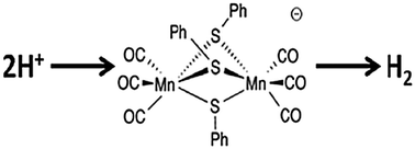 Graphical abstract: Electrocatalytic hydrogen generation by a trithiolato-bridged dimanganese hexacarbonyl anion with a turnover frequency exceeding 40 000 s−1