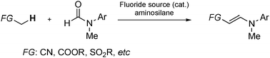 Graphical abstract: Direct condensation of functionalized sp3 carbons with formanilides for enamine synthesis using an in situ generated HMDS amide catalyst