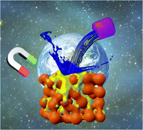 Graphical abstract: Magnetic, superhydrophobic and durable silicone sponges and their applications in removal of organic pollutants from water