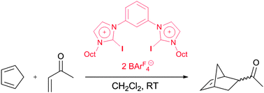 Graphical abstract: Activation of a carbonyl compound by halogen bonding